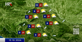 Vremenska prognoza, Foto: HTV/HRT