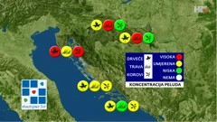 emisija "Vrijeme", Foto: HTV/HRT