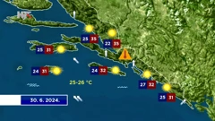 Vremenska prognoza, Foto: HTV/HRT