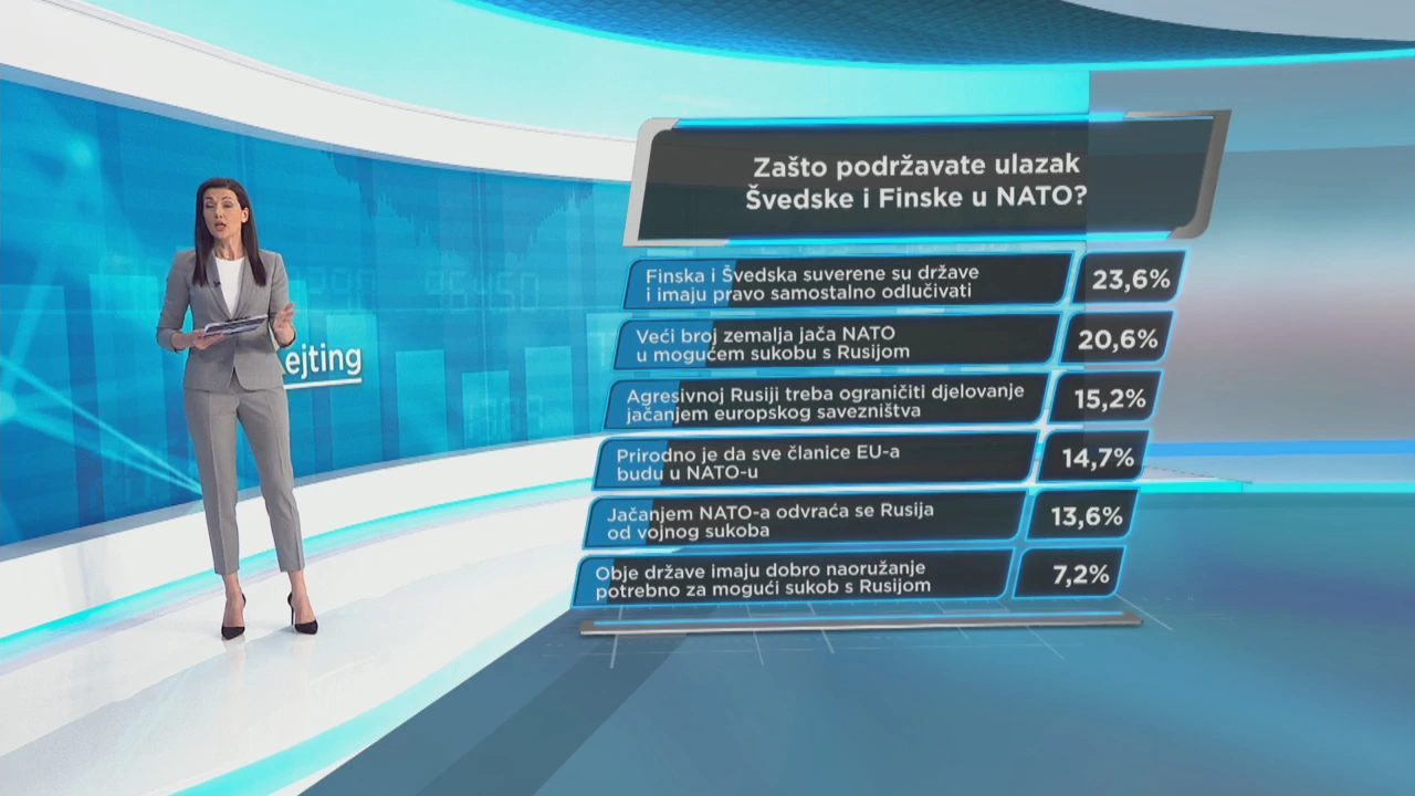 HRejting