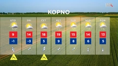 emisija "Vrijeme", Foto: HTV/HRT