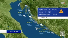 emisija "Vrijeme", Foto: HTV/HRT