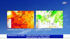 sezonska prognoza za zimu 2023/24, Foto: DHMZ/HTV/HRT