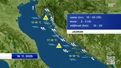 emisija "Vrijeme", Foto: HTV/HRT