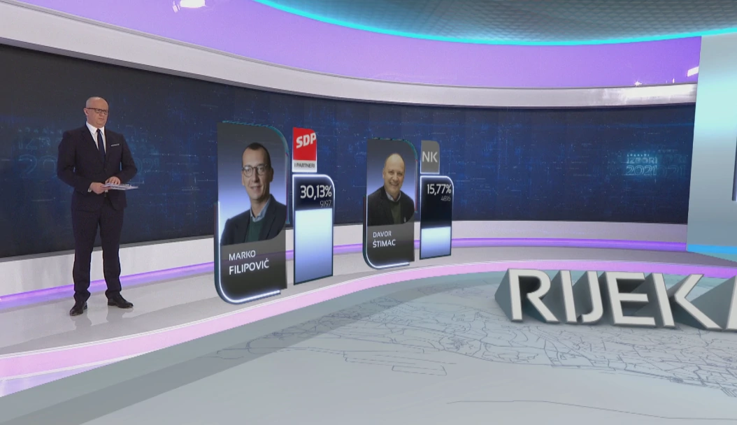 Utrka za drugi krug izbora u Rijeci 