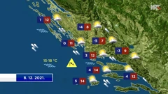 emisija Vrijeme, Foto: HTV/HRT