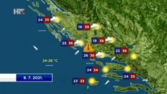 Vrijeme, Foto: HTV/HRT