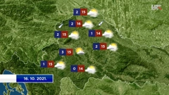 emisija Vrijeme, Foto: HTV/HRT