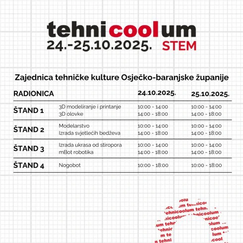 Sedmi Tehnicoolum – Sajam tehničke kulture i STEM zanimanja