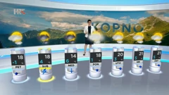 emisija Vrijeme, Foto: HRT/HRT