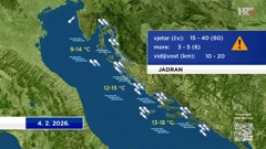 emisija "Vrijeme", Foto: HTV/HRT