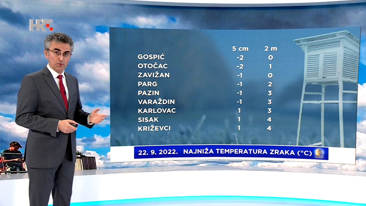 najniža temperatura zraka (°C) na 2 m i na 5 cm iznad tla na meteopostajama DHMZ-a 22. 9. 2022., Foto: DHMZ/HTV/HRT
