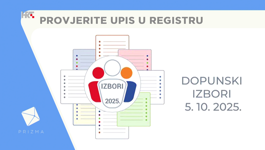 Dopunski izbor za članove predstavničkih tijela jedinica lokalne i područne samouprave iz reda pripadnika nacionalnih manjina