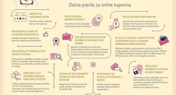 Black friday - oprez