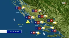 emisija Vrijeme, Foto: HTV/HRT