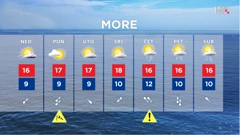 emisija "Vrijeme", Foto: HTV/HRT