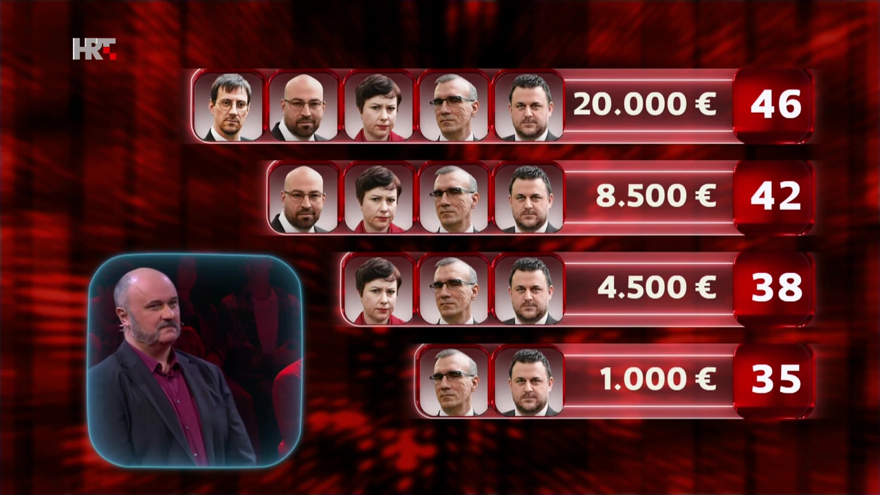 Hrvoje Andrić , Foto: Superpotjera /HRT