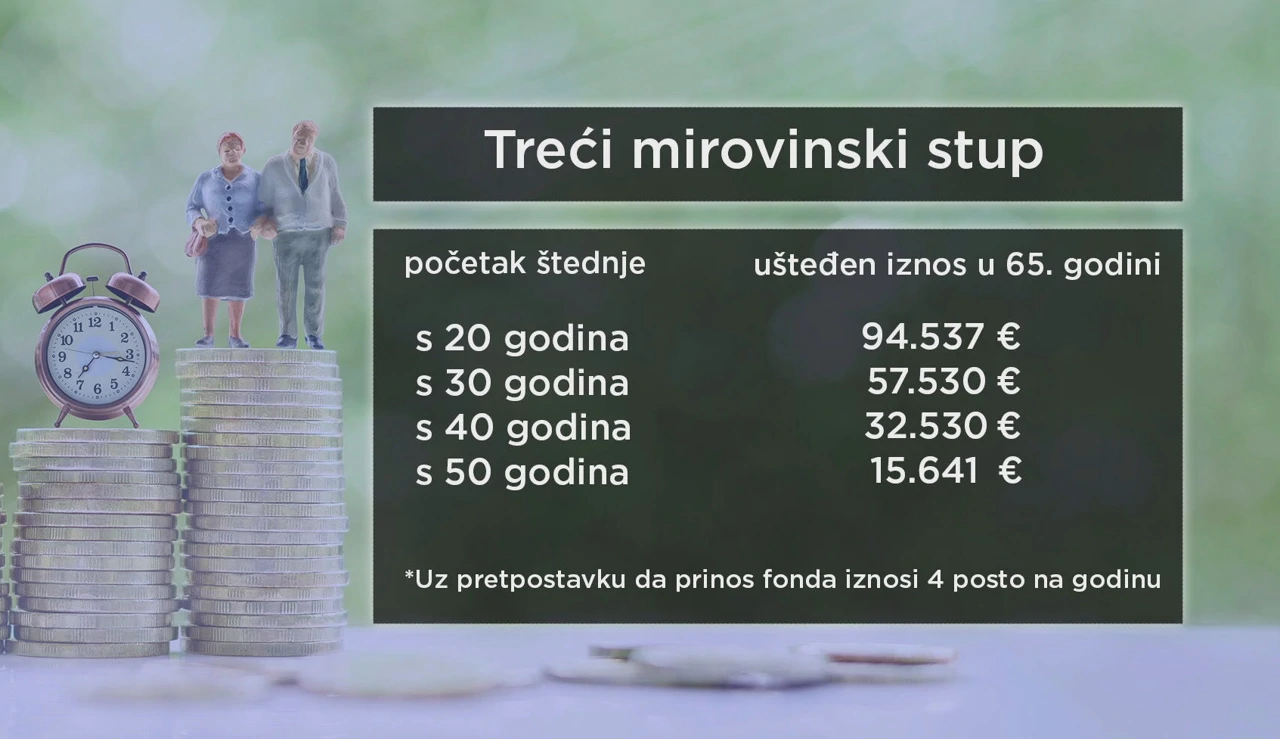 Grafika