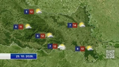 Vremenska prognoza, Foto: HRT/HTV