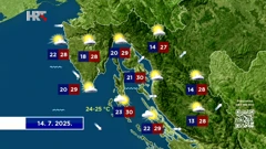 Emisija "Vrijeme", Foto: HTV/HRT