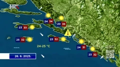 U četvrtak sunčano i vruće, Foto: Dnevnik /HRT