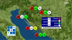 emisija "Vrijeme", Foto: emisija "Vrijeme"/HRT