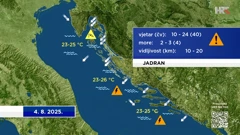 emisija "Vrijeme", Foto: HTV/HRT