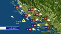 emisija Vrijeme, Foto: HRT/HRT