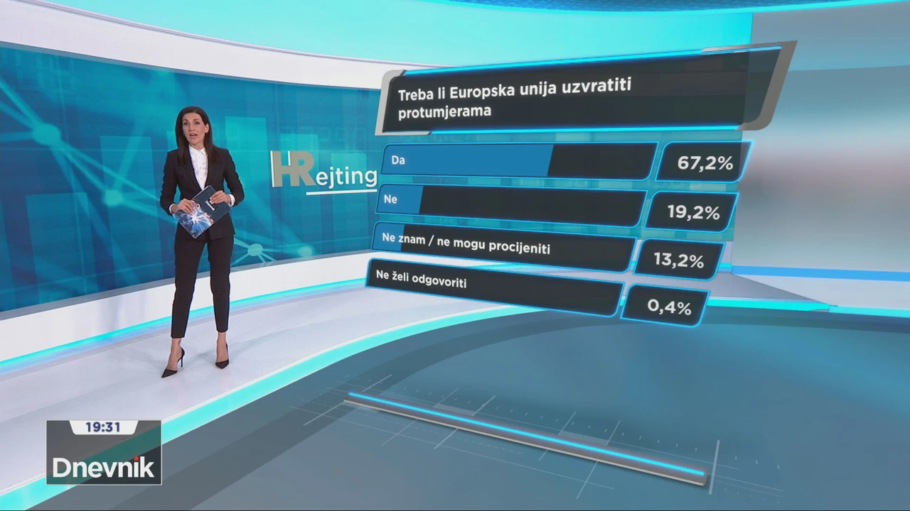 Treba li Europska unija uzvratiti SAD-u protumjerama?