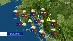 emisija Vrijeme, Foto: HRT/HRT