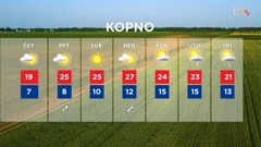 emisija Vrijeme, Foto: HRT/HRT