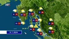 Emisija "Vrijeme", Foto: HTV/HRT