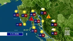 Emisija "Vrijeme", Foto: HTV/HRT
