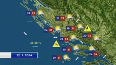 Emisija "Vrijeme", Foto: HRT/HTV