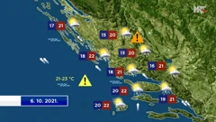 emisija Vrijeme, Foto: HTV/HRT