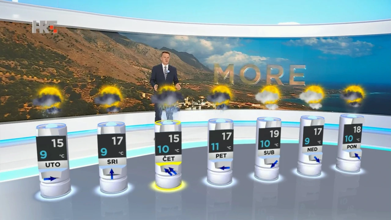 emisija Vrijeme, Foto: HRT/HRT