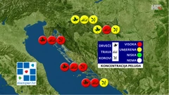 emisija Vrijeme, Foto: HRT/HRT