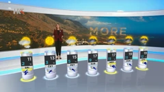 emisija Vrijeme, Foto: HRT/HRT