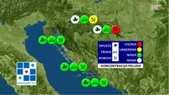 emisija "Vrijeme", Foto: HTV/HRT