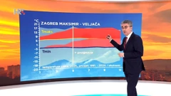 Zoran Vakula, Foto: emisija "Vrijeme"/HRT