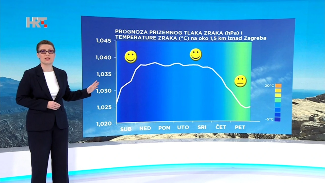 Kristina Klemenčić Novinc, Foto: emisija "Vrijeme"/HRT