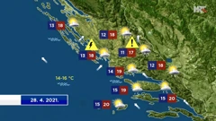 emisija Vrijeme, Foto: HRT/HRT