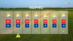 emisija Vrijeme, Foto: HRT/HRT