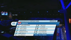 Sastav Hrvatske, Foto: HTV/HRT