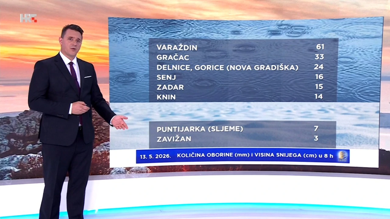 Izidor Pelajić, Foto: HTV/HRT