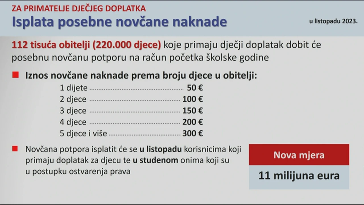 Vlada predstavila novi paket mjera