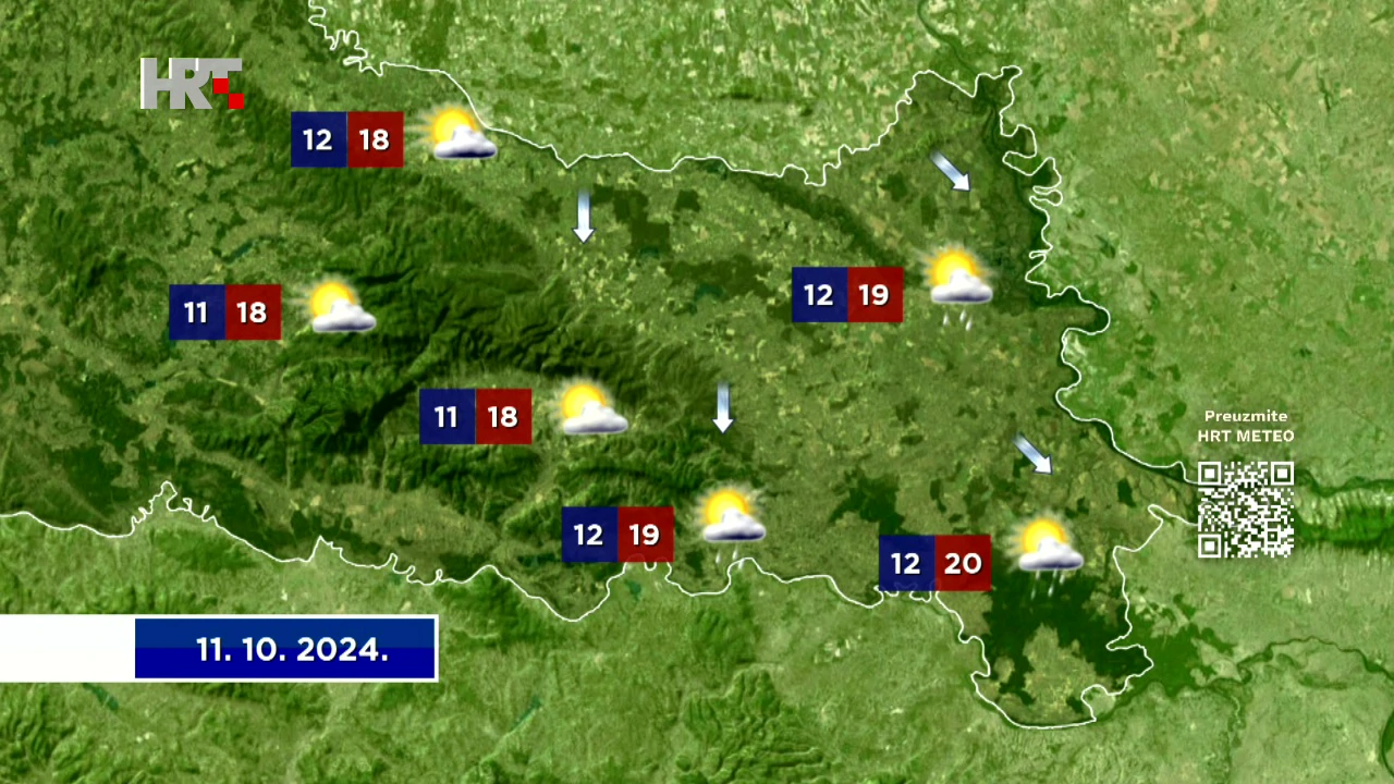 Emisija "Vrijeme", Foto: HTV/HRT