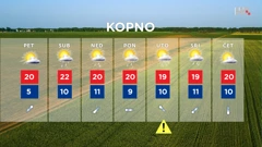 emisija "Vrijeme", Foto: HTV/HRT