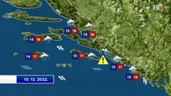 emisija "Vrijeme", Foto: HTv/HRT