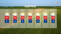 emisija "Vrijeme", Foto: HTV/HRT